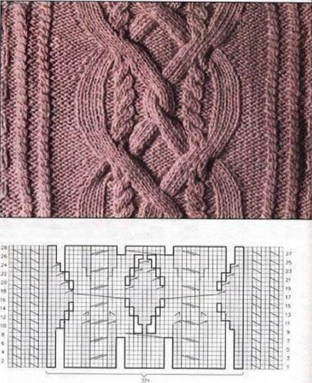 Японский шарф-трансформер: новый образ каждый день! 4 варианта вязания со схемами и описанием