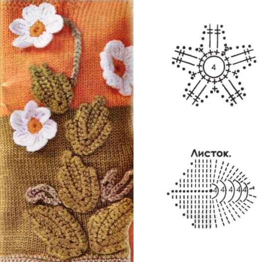 Вязаные листочки и цветочки со схемами