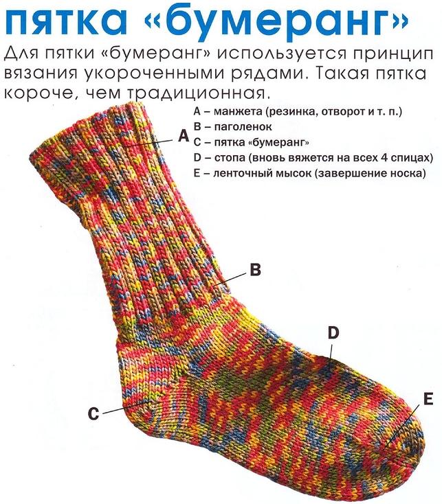Разнообразные пяточки для вязанных носков