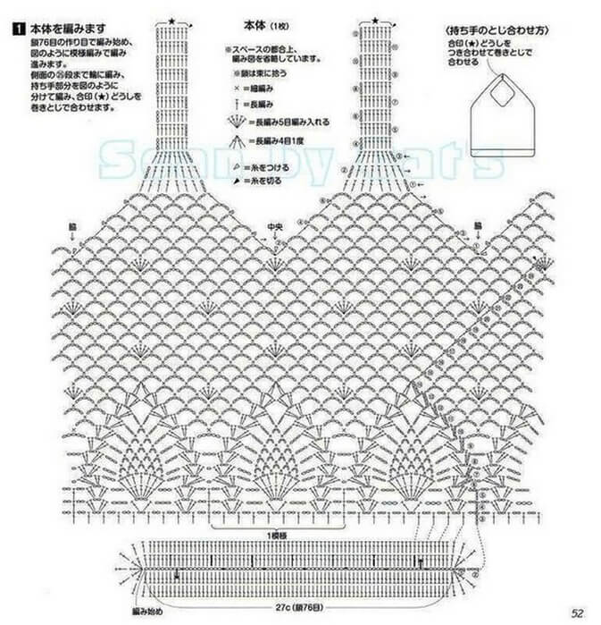 Модные сумки-авоськи крючком: схемы вязания