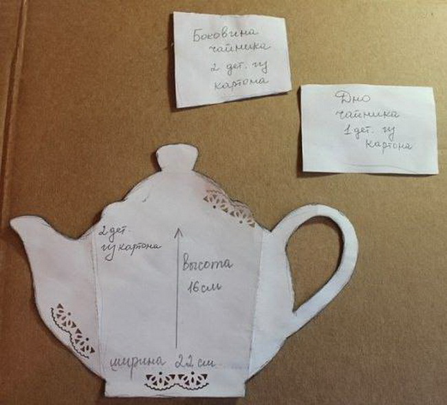 Декоративный чайник для пакетиков чая на кухню