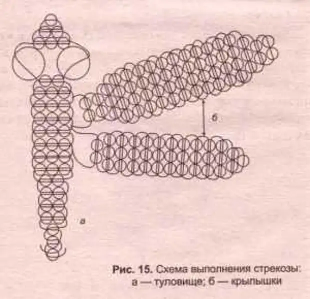 Стрекозы из бисера